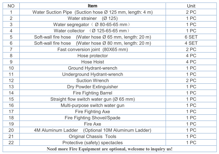 Isuzu fire fighting platform truck/water rescue equipment