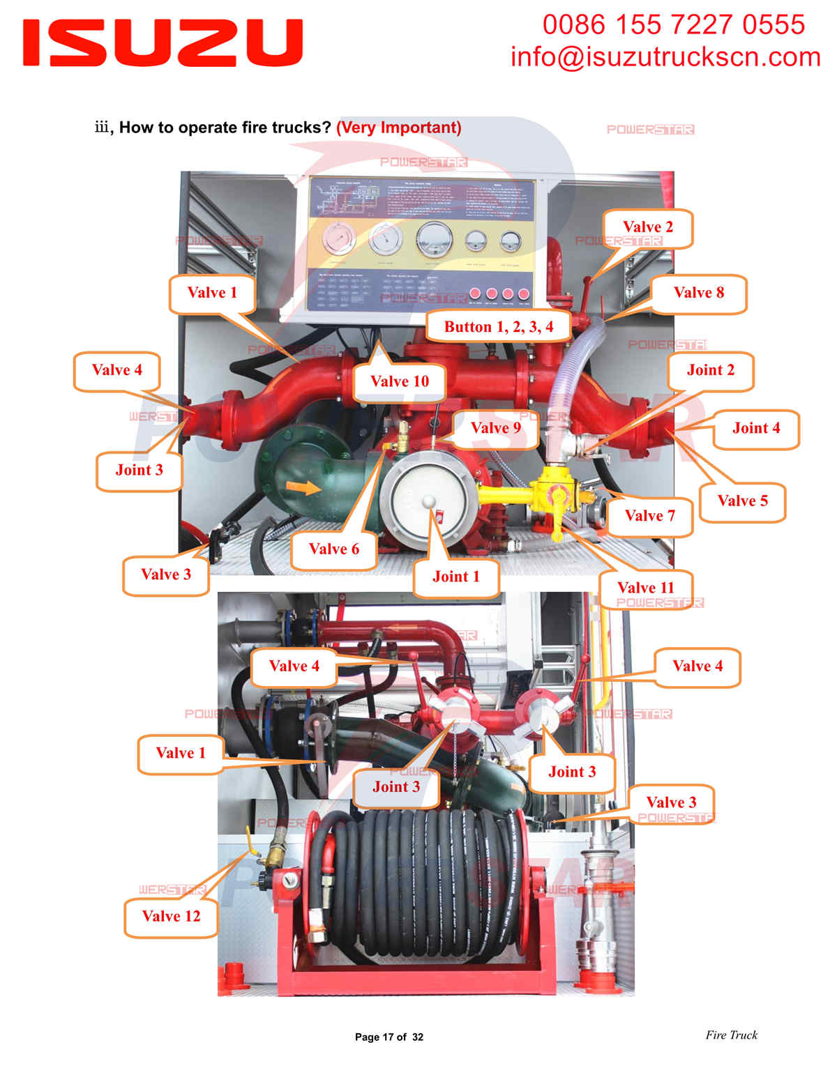 Manual do caminhão de bombeiros POWERSTAR ISUZU exporta países do Oriente Médio