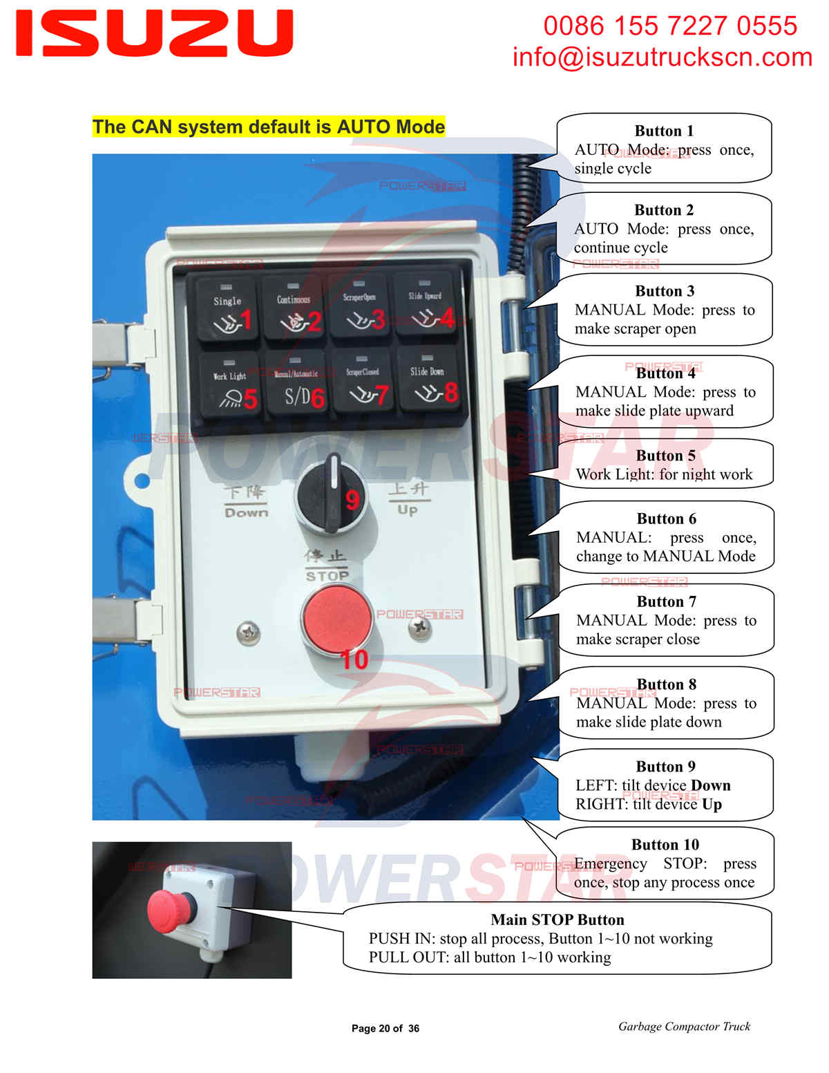 Manual de operação da superestrutura do compactador de lixo POWERSTAR