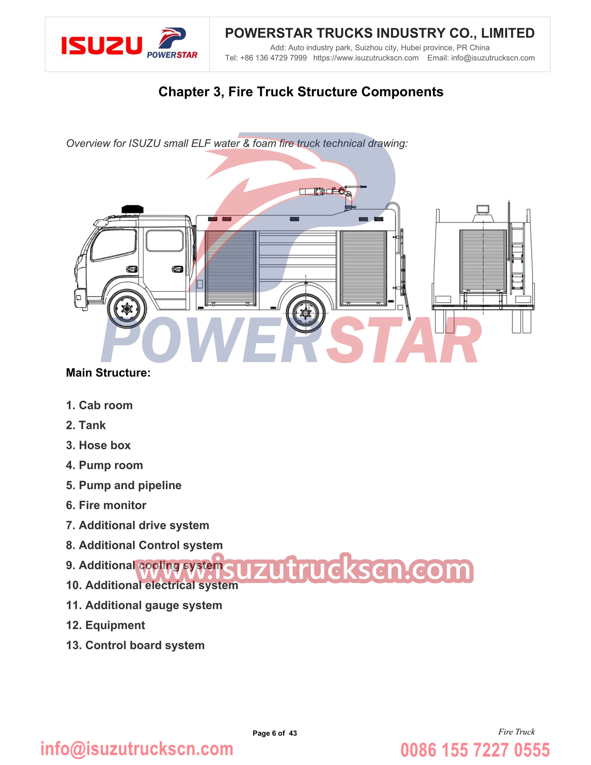 Concurso de fogo Isuzu