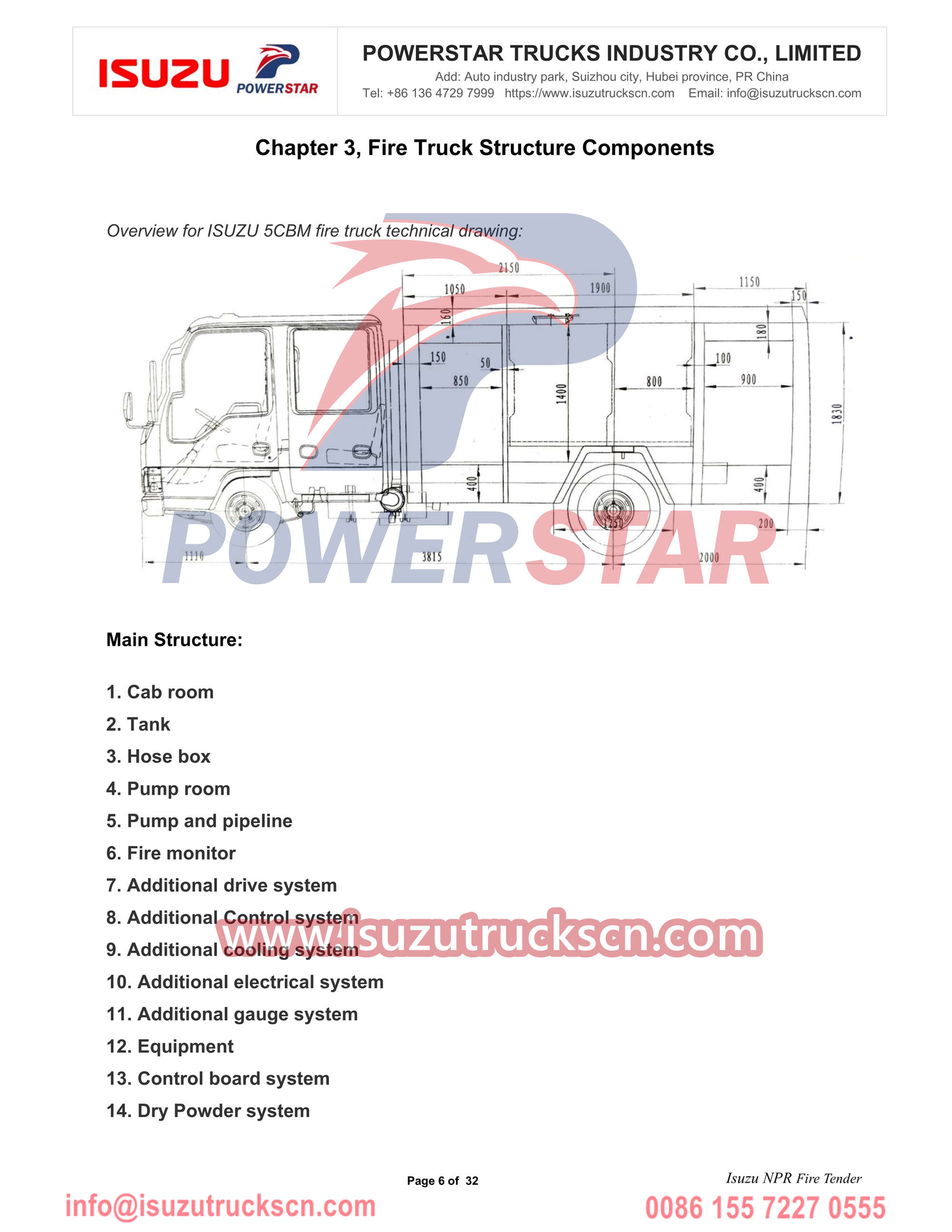 MOTOR DE INCÊNDIO ISUZU