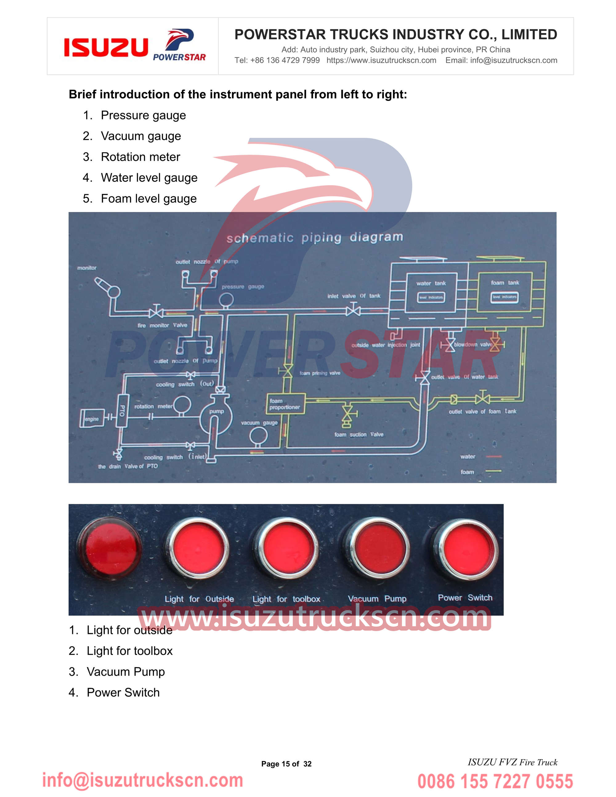 Caminhão de bombeiros Isuzu 300HP