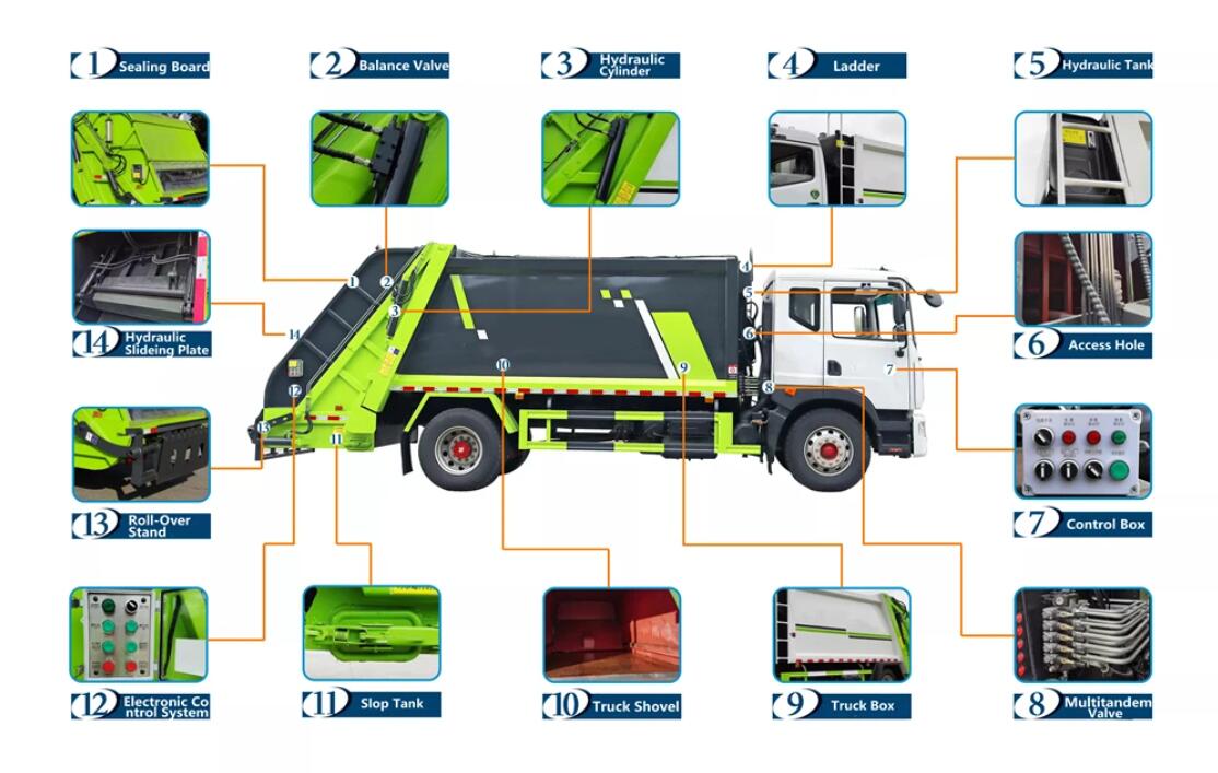 Hydraulic rear loader garbage truck Isuzu refuse vehicle 5tons 8tons