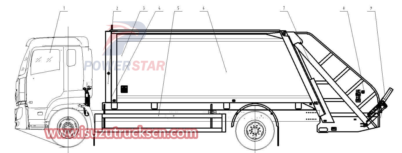 isuzu garbage compactor truck