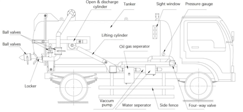 isuzu sewage suction truck