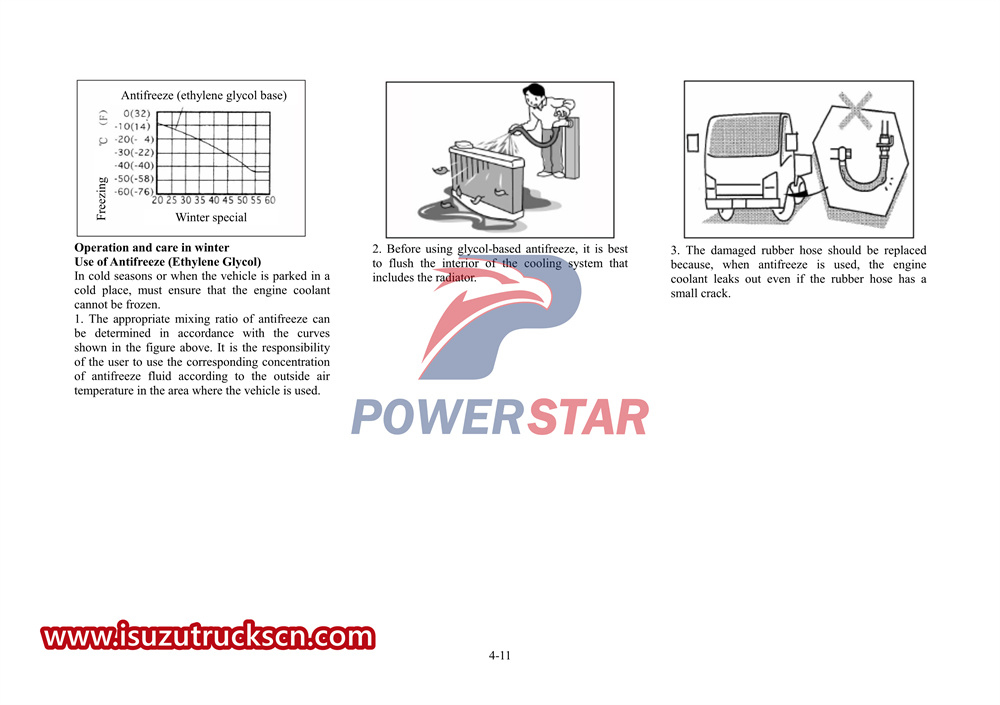 Manual do caminhão especial ISUZU 700p