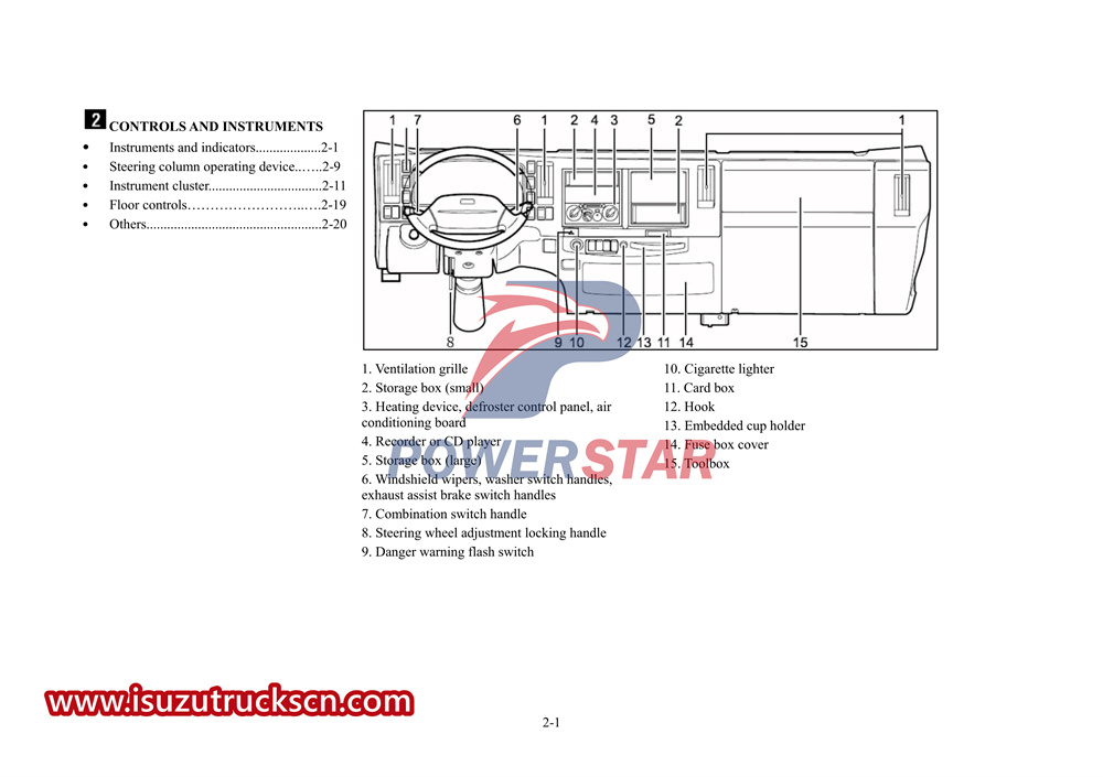 Manual do caminhão especial ISUZU 700p