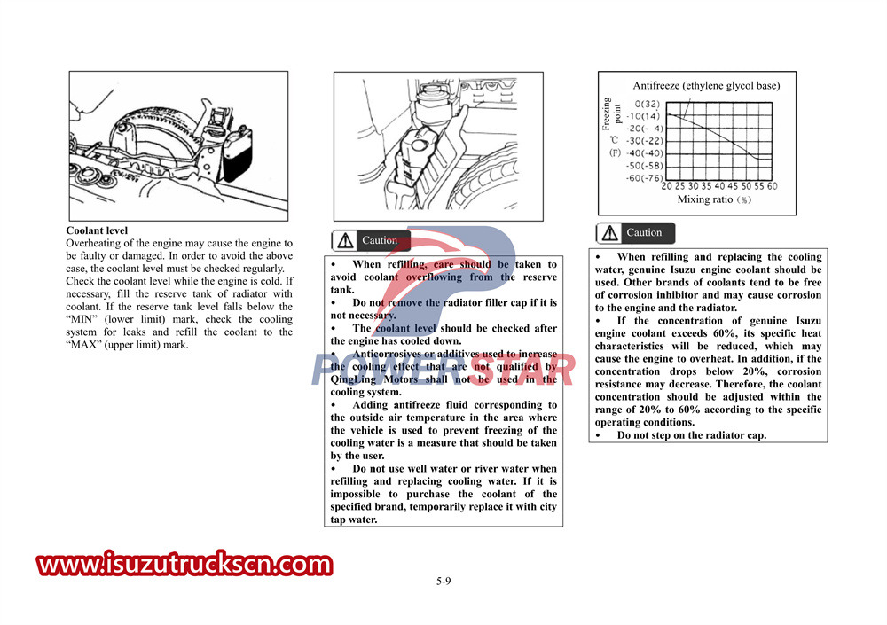 Manual do caminhão especial ISUZU 700p