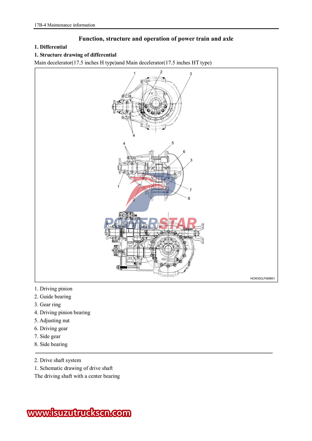 Manual de serviço do eixo da série Isuzu vc61