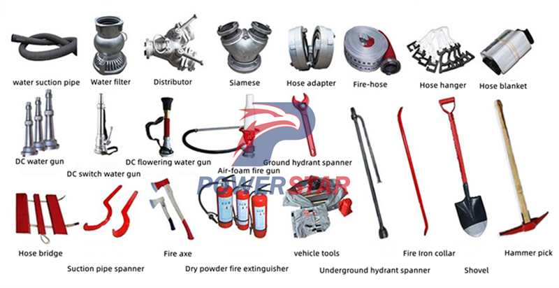 Fire equipment