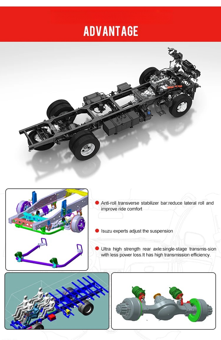 New Japan NKR Isuzu 600P garbage truck chassis for delivery